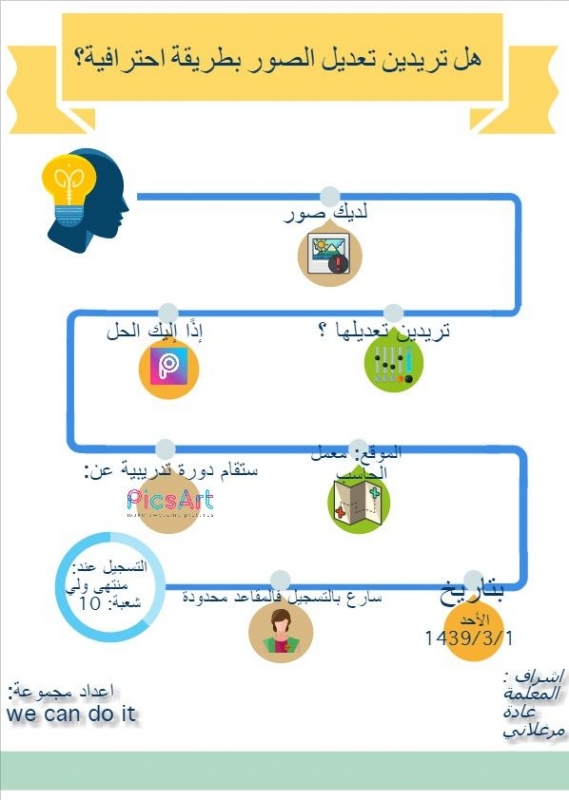 مشروع الطالب الرقمي لتطبيق PicsArt