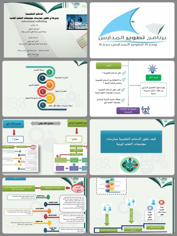 الملتقى الوزاري (المجتمعات المهنية المدرسية)   1439/2/11هـ