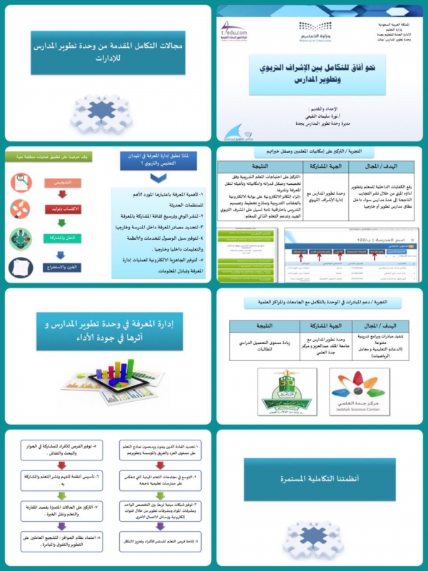 ملتقى (نحو آفاق للتكامل بين الإشراف التربوي وتطوير المدارس)  1439/3/24هـ